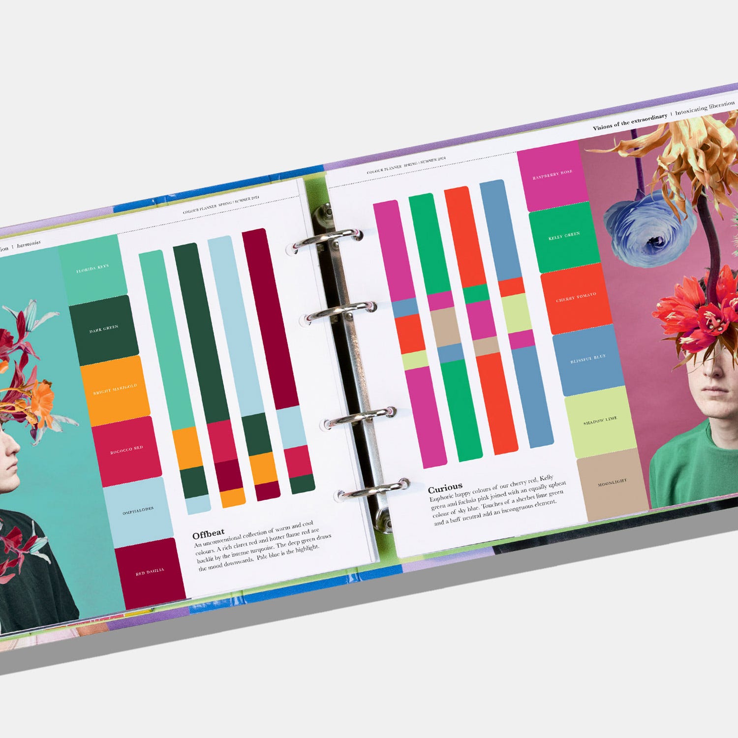 PANTONE® APAC PANTONEVIEW Colour Planner Spring/Summer 2024