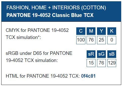 Color Of The Year Pantone