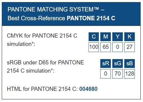 Pantone Color Of The Year Classic Blue