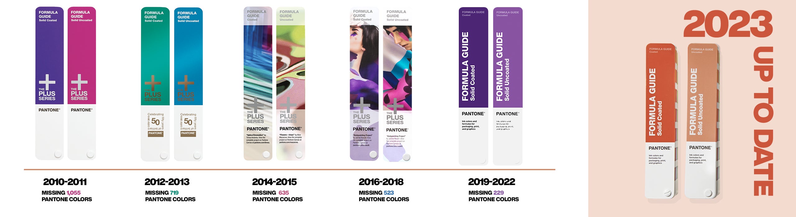 PANTONE® USA | Upgrade Your PMS Colors | New 2023 Pantone Colors PANTONE® USA | Upgrade Your PMS Colors | New 2023 Pantone Colors