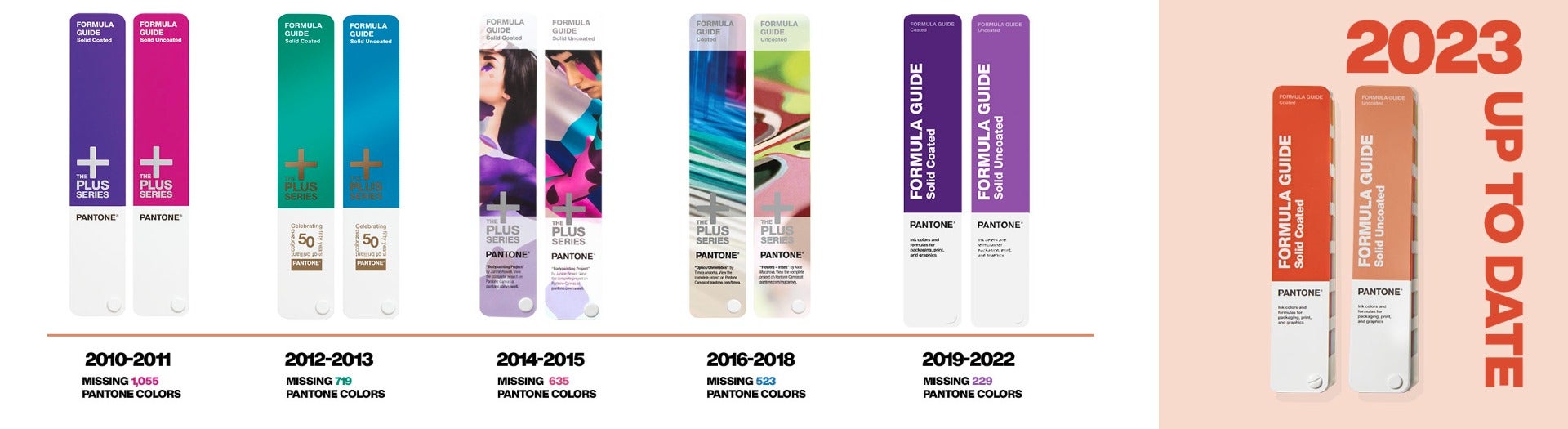 Colour deviations in PANTONE Color Bridge Guides