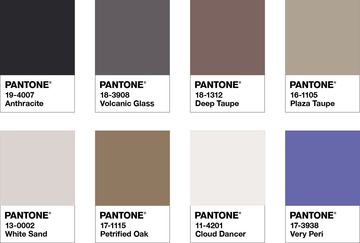 Color Pantone 2022