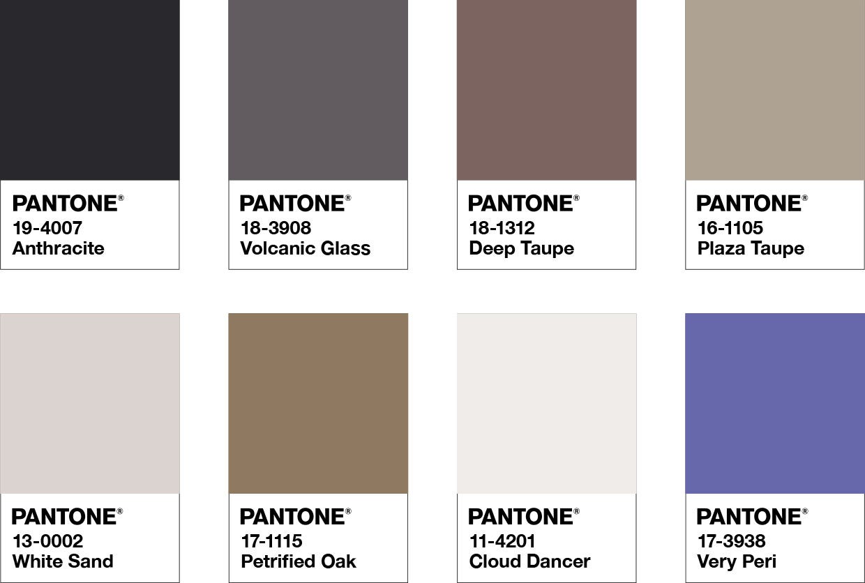 Pantone Kolor roku 2022 paleta Gwiazda Pokazu