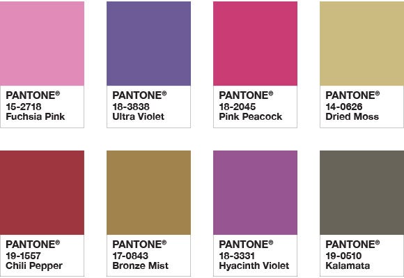 7 Ways To Use Pantone® Color Of The Year Ultra Violet In Your Kitchen