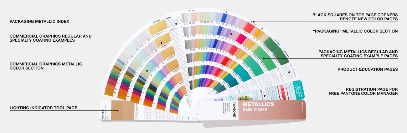 Learn More About Your Pantone Metallics Guide Pantone Learn More About Your Pantone Metallics Guide Pantone